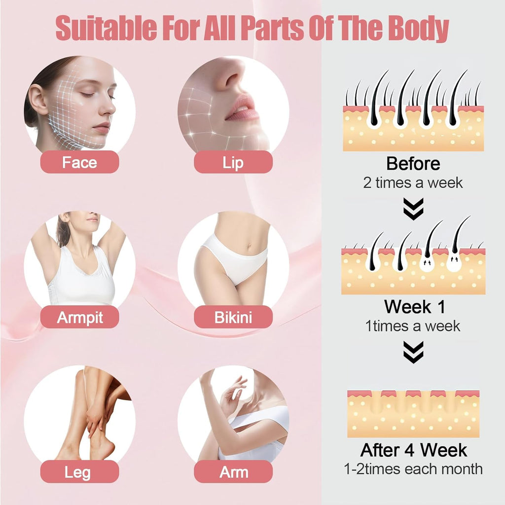 Electric Shaver for Women, Bikini Trimmer for Women, 2 in 1 Wet & Dry Painless Hair Removal with 2 Removable Heads for Bikini, Leg, Arm, Underarm, IPX7 Waterproof Rechargeable Design (Pink)