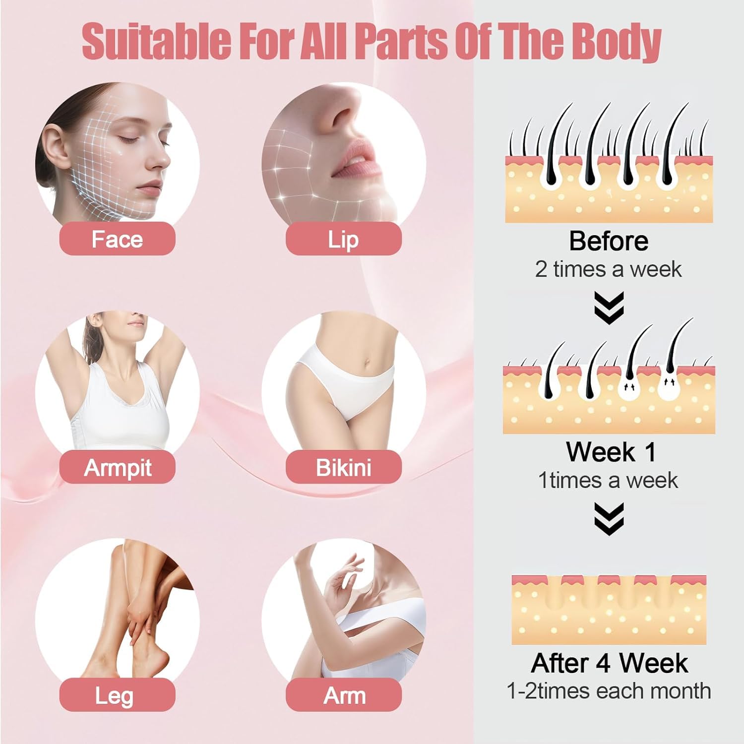 Electric Shaver for Women, Bikini Trimmer for Women, 2 in 1 Wet & Dry Painless Hair Removal with 2 Removable Heads for Bikini, Leg, Arm, Underarm, IPX7 Waterproof Rechargeable Design (Pink)