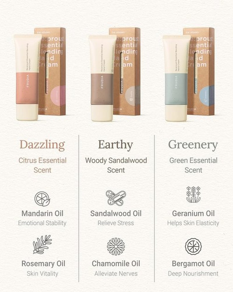 FRUDIA Re:proust Essential Blending Hand Cream – Earthy Scent, 1.76 fl oz | Vegan, Non-Greasy Moisturizer with Shea Butter, Sandalwood, Chamomile & Moringa Oil | Travel-Size 1.76 fl oz