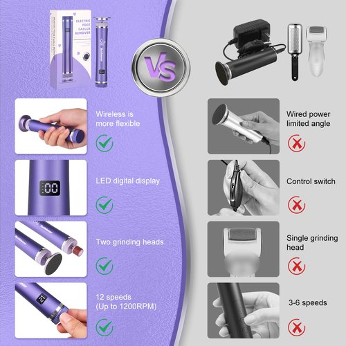 Electric Callus Remover for Feet, Cordless Foot File Pedicure Tool, Foot Sander Nail Grinder with 60+10PCS Sandpapers for Dead Skin Dry Calluses, 3 in 1 Foot Scrubber & Nail File (Purple)