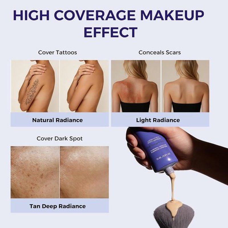Regine Switzerland Body Coverage Perfector - 24Hr Sweatproof Tattoo Concealer for Full Coverage, 2.5 oz, Light