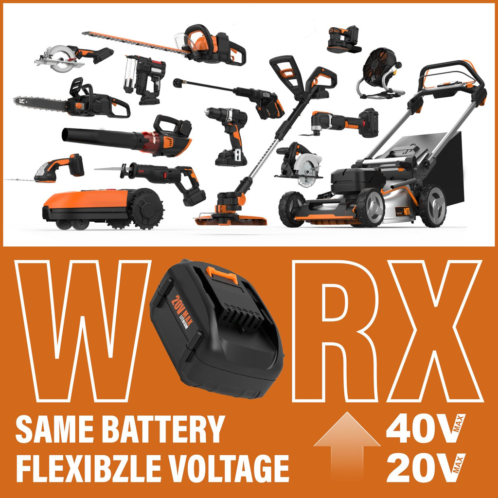 Bakipante 2-Pack 6.5Ah Battery Replacement for Worx 20V Battery Power ShareWA3575 WA3525 WA3578 WA3520 WA3742 WA3669 WG155s WG251s WG890 WG890 WG891 Compatible with Worx 20 Volt Max Cordless Tools