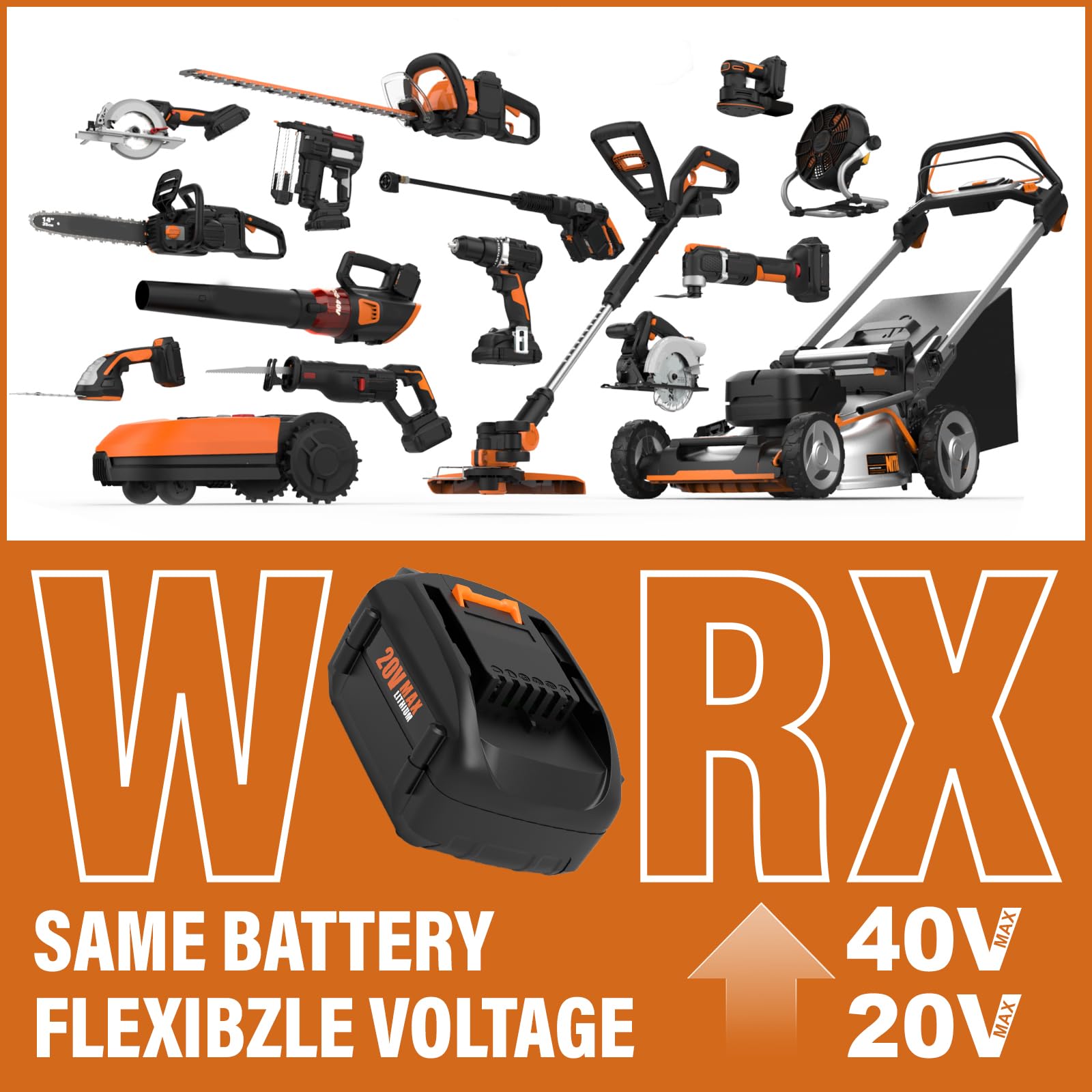 Bakipante 2-Pack 6.5Ah Battery Replacement for Worx 20V Battery Power ShareWA3575 WA3525 WA3578 WA3520 WA3742 WA3669 WG155s WG251s WG890 WG890 WG891 Compatible with Worx 20 Volt Max Cordless Tools