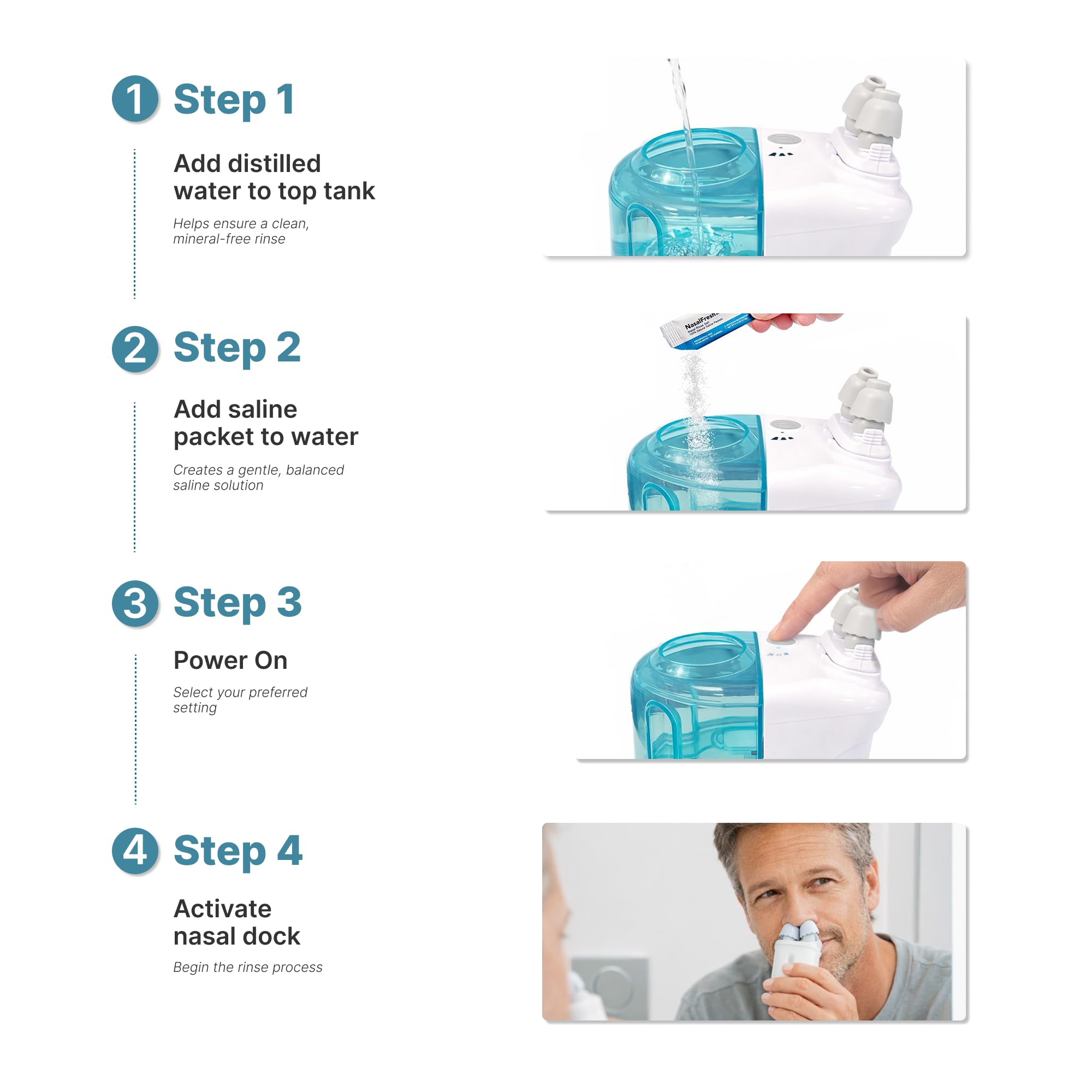 NASALFRESH MD Premium Bundle–Dual Powered Nasal Irrigation System Nasal Rinse and Wash, Sinus Decongestant Relief System, 60 Saline Packets, Case, Rechargeable, 2 Sets of Nose Pillows–Snoring Remedy