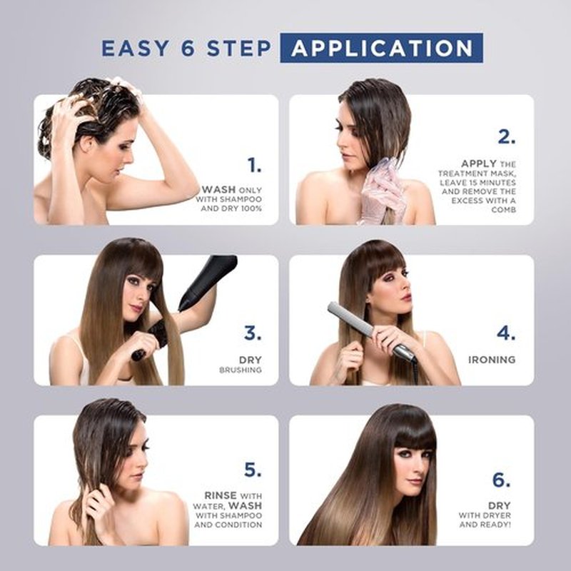 KATIVA Brazilian Keratin Hair Straightening Treatment - 12 Weeks of Smooth, Frizz-Free Hair | Hyaluronic Acid & Argan Oil
