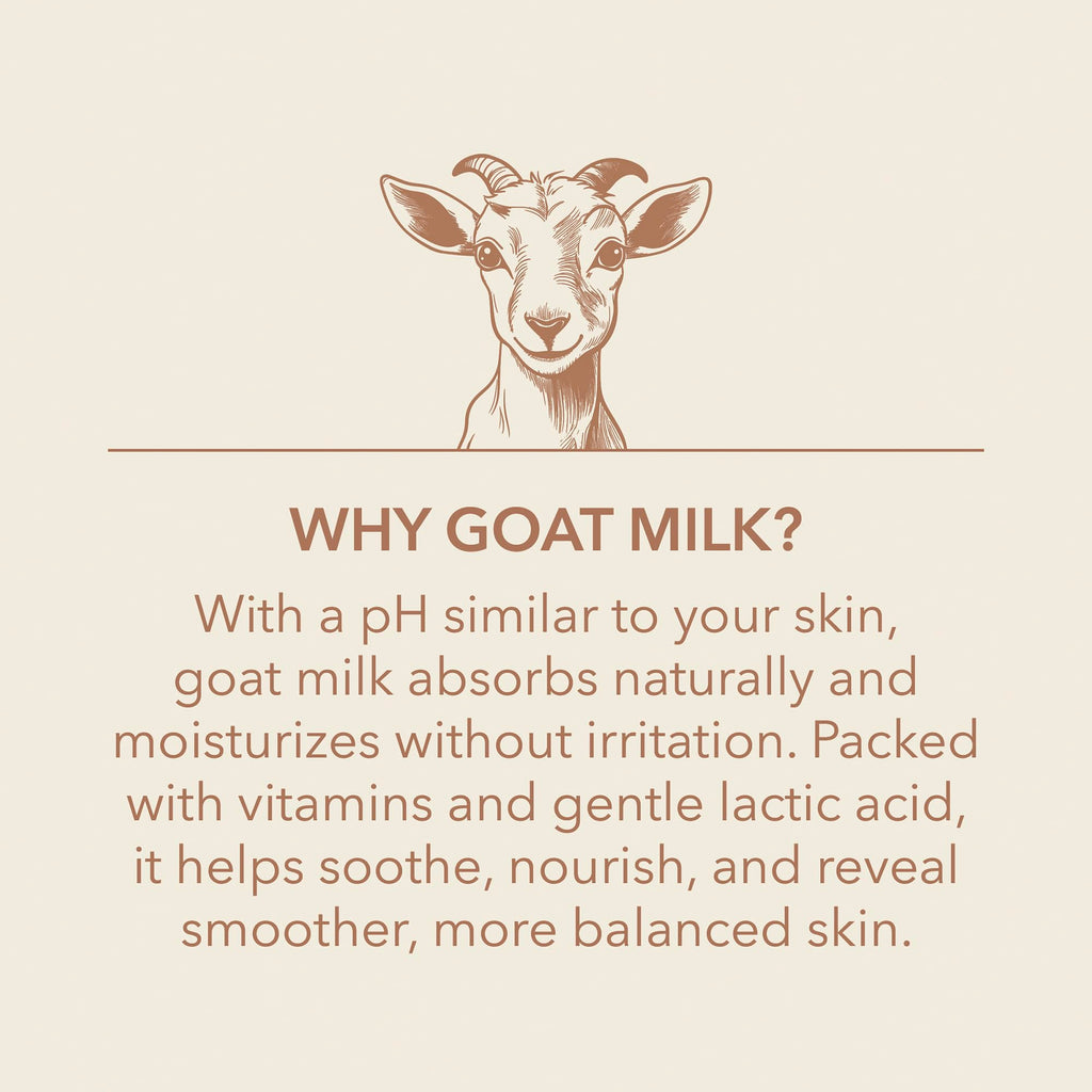 Dionis Goat Milk Creamy Coconut & Oats Hand Cream and Coconut Cream Lip Balm Set