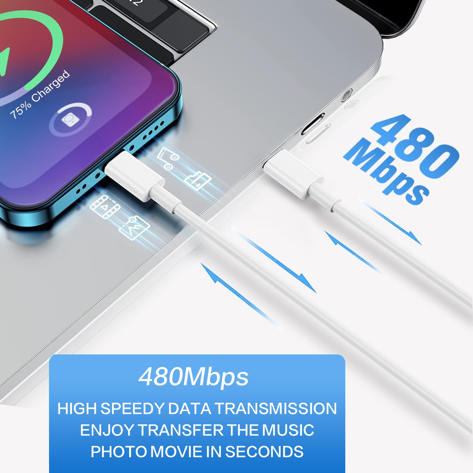 OMBROA Fast-Charging-Cord [MFi Certified],20W PD USB C Wall Charger and 2-Pack(6ft+10ft) Fast Charging Cable