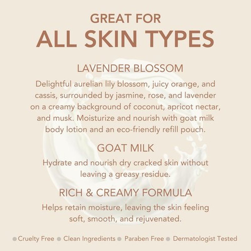 Dionis Goat Milk Lavender Blossom Body Lotion & Refill Pouch 2-Piece Gift Set