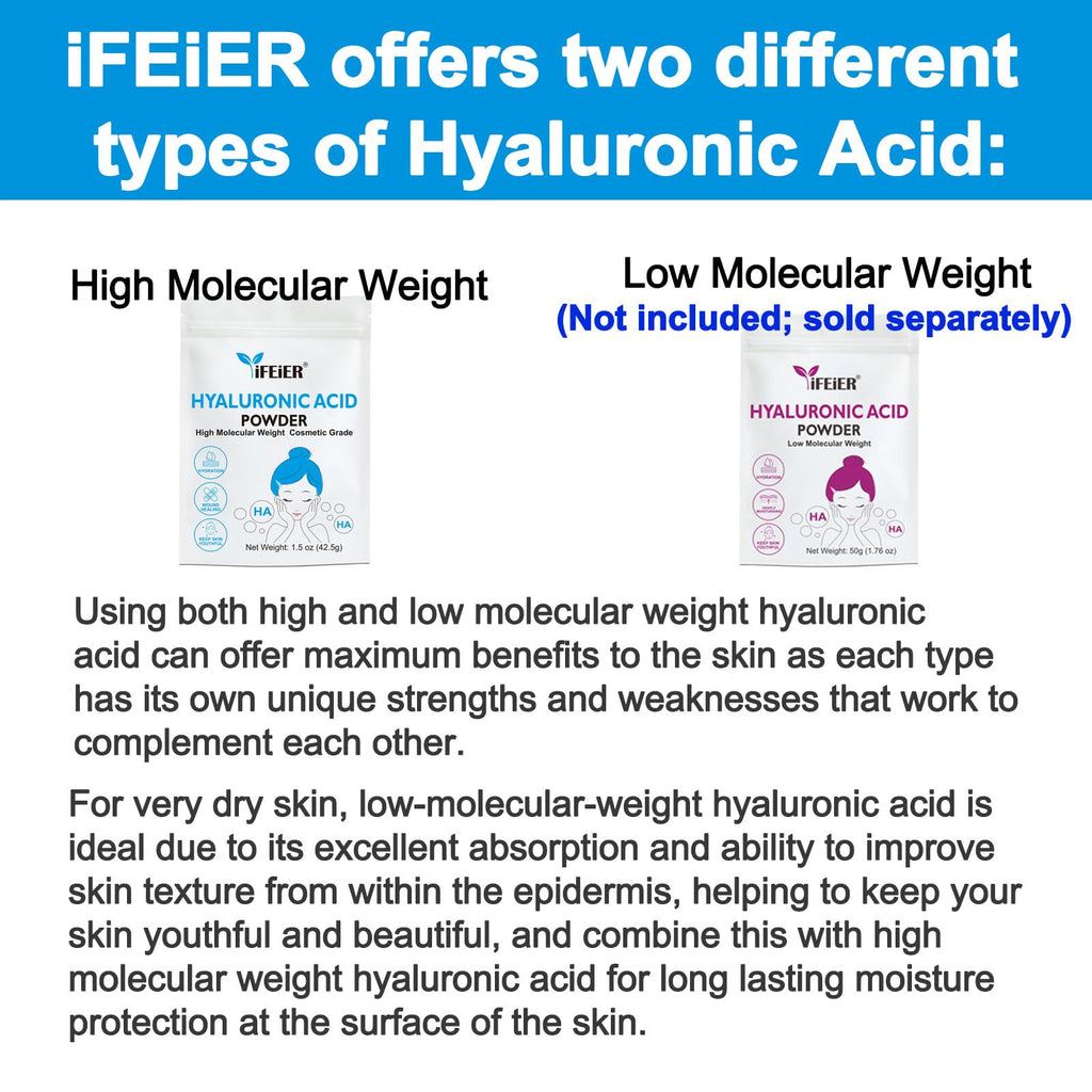 iFEiER Hyaluronic Acid Powder | High Molecular Weight Hyaluronic Acid Serum Powder | 1.5oz(42.5g) Cosmetics Grade | Sodium Hyaluronate | LMW HMW HA ingredient to make gel for DIY Serums