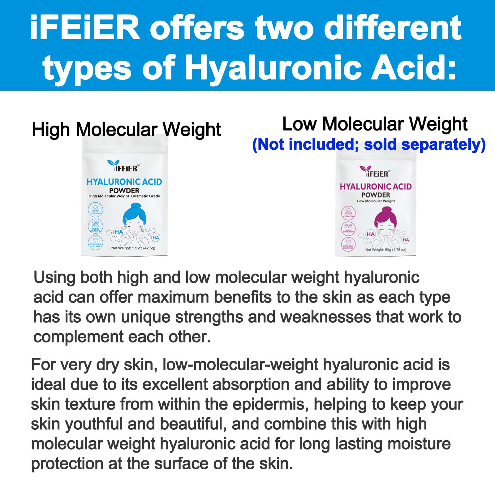 iFEiER Hyaluronic Acid Powder | High Molecular Weight Hyaluronic Acid Serum Powder | 1.5oz(42.5g) Cosmetics Grade | Sodium Hyaluronate | LMW HMW HA ingredient to make gel for DIY Serums