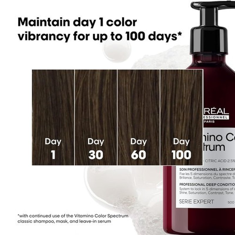 L'Oréal Professionnel Paris Vitamino Color Deep Conditioner - Maintains Vibrancy & Shine, Strengthens Hair