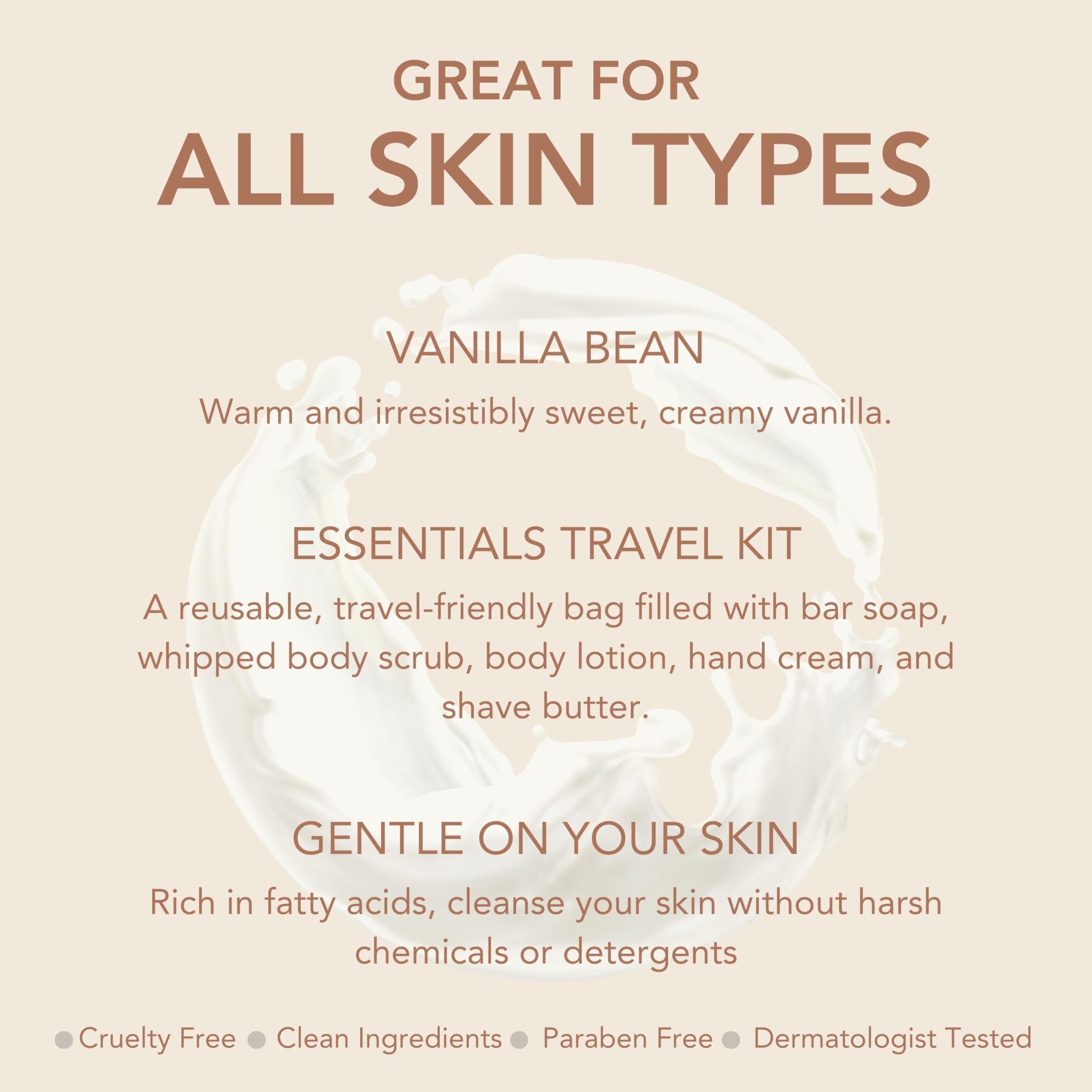 Dionis Goat Milk Vanilla Bean Hand Cream, Body Lotion, Whipped Body Scrub, Shave Butter, Bar Soap 6 oz & Carrying Case 6-Piece Travel Set
