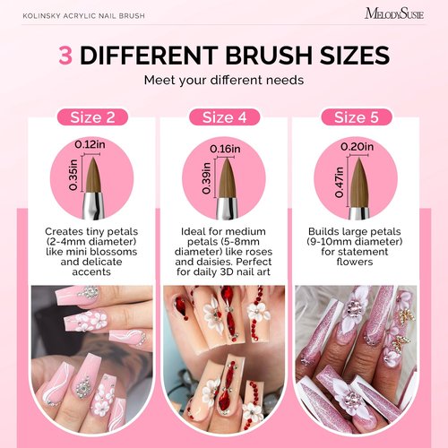 MelodySusie 3D Kolinsky Acrylic Nail Brush, Professional Nail Art Sculpture Brush with Pink Metal Non-Slip Grip Handle, for Acrylic Application 3D Nail Art Flower Designs, Size 2