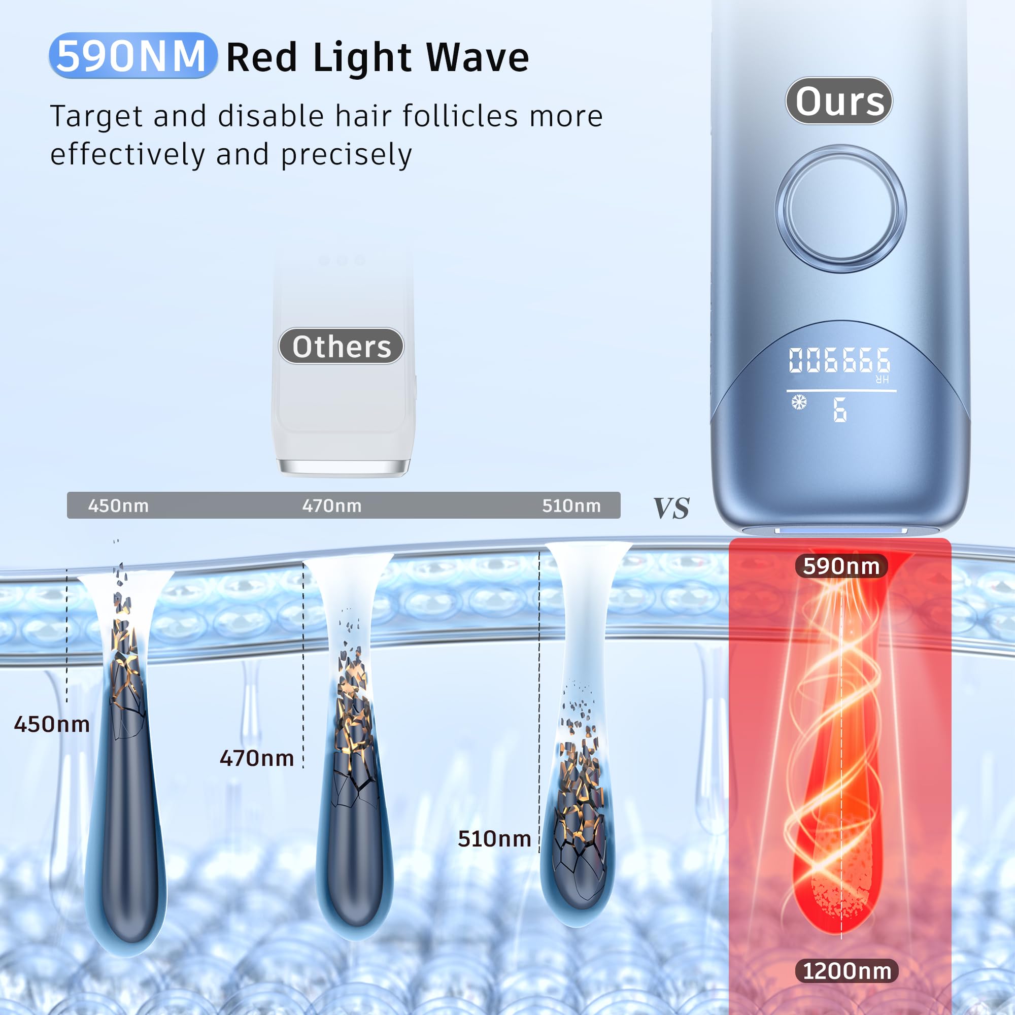 Ubroo Hand-held Hair Removal Tools-0330