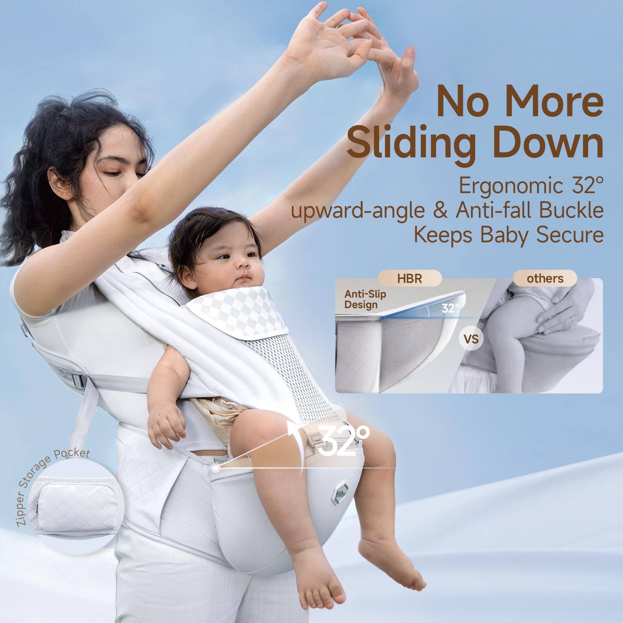 HBR Baby Carrier with Hip Seat, Non-Slip Seat, Air-Padded Shoulder Straps for Less Pressure, 6-in-1 Ergonomic Infant Carrier, Front-Facing, Hands-Free, Up to 45 lbs, 47 in, AirMesh Silver Mist White