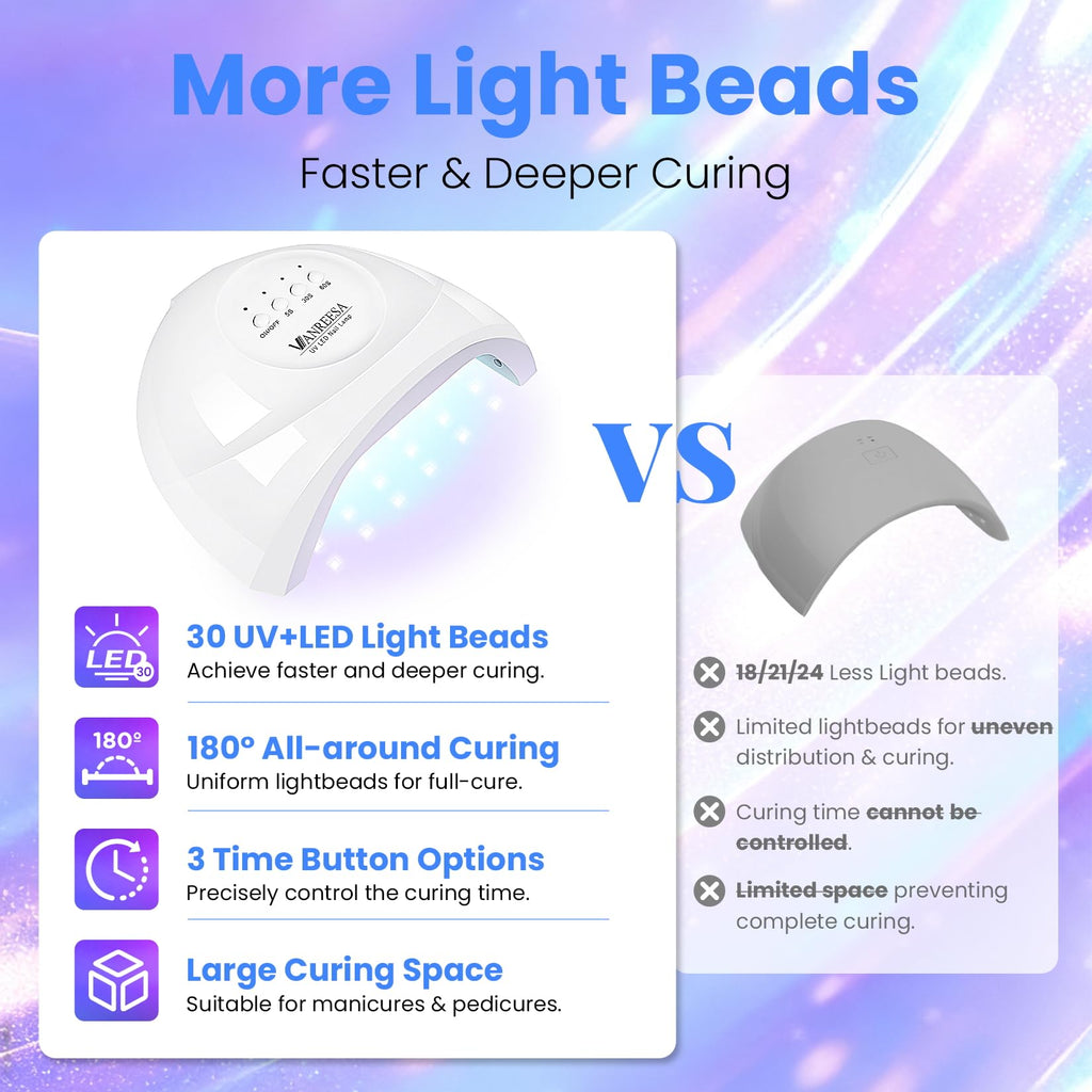 VANREESA U V Nail Lamp, 30 Beads LED U V Light for Gel Nails, U V Lamp for Gel Nail Polish with 3 Timers & Automatic Sensor, White Nail Dryer, Gifts for Women Girls