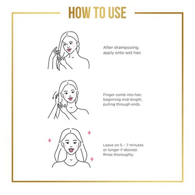 Pantene Deep Conditioning Hair Mask - Miracle Rescue for Dry, Damaged Hair | 6.4 oz