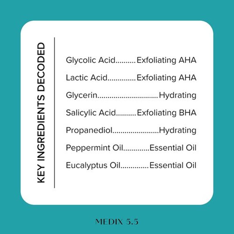 MEDIX 5.5 Exfoliating Body Wash Gel - AHA Glycolic & Lactic Acid Cleanser | KP Bump Eraser | 2-Pack