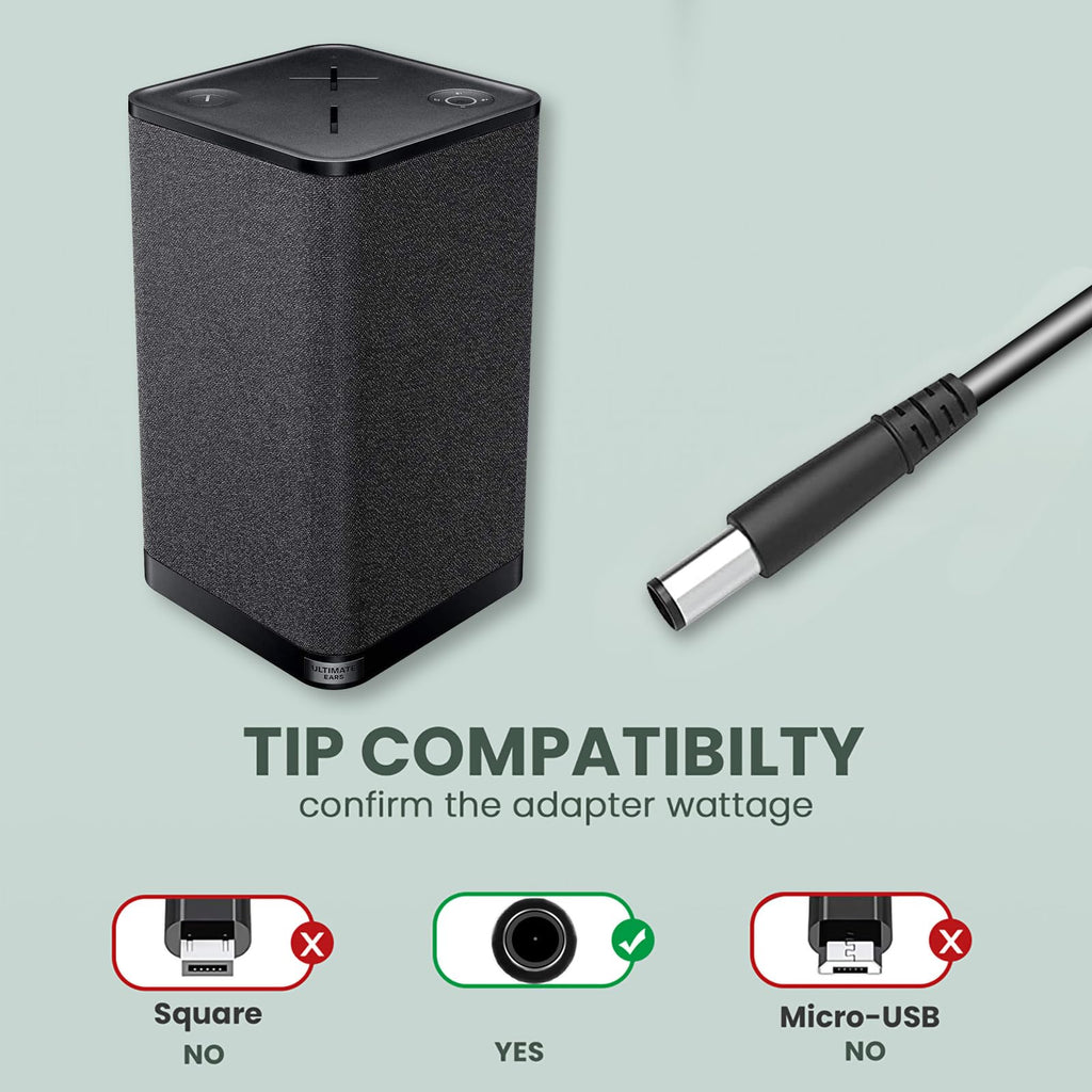 Eaneey 90W Charger Compatible with Ultimate Ears Hyperboom Speaker