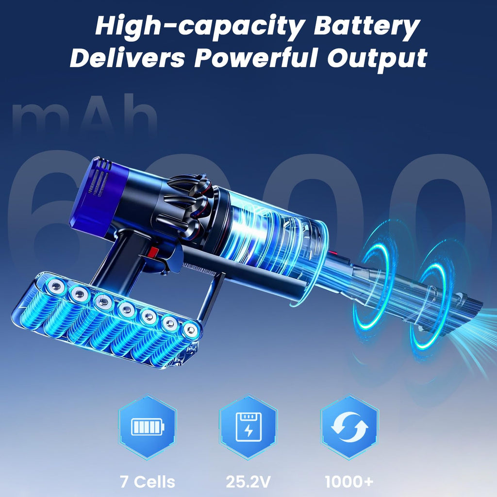 Ecovoltix V10 Battery Replacement Compatible with Dyson V10 Animal Absolute Fluffy Motorhead Cyclone SV12 Series Vacuum