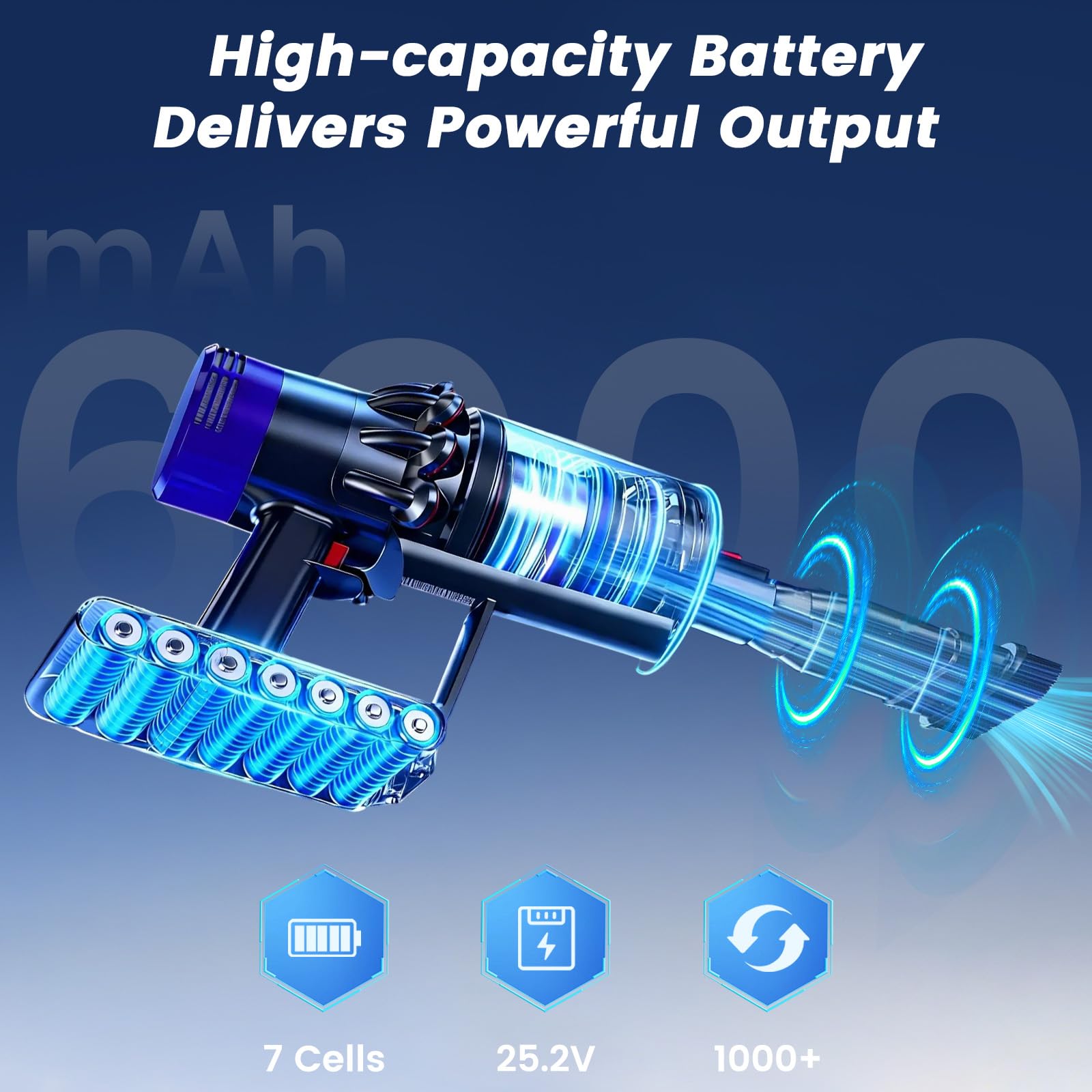 Ecovoltix V10 Battery Replacement Compatible with Dyson V10 Animal Absolute Fluffy Motorhead Cyclone SV12 Series Vacuum