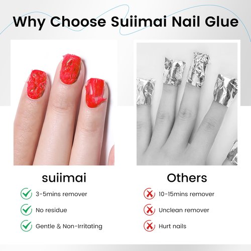 Gel Nail Polish Remover 15ml | Liquid Latex Cuticle Protector, Fast Peel Off No Soaking Wrapping, Remove Gel Polish in 2-5 Minutes (1PCS)