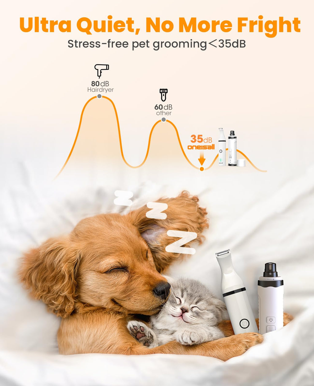 oneisall 3 in 1 Dog Nail Grinder & Paw Trimmer Kit, 2 LED Lights