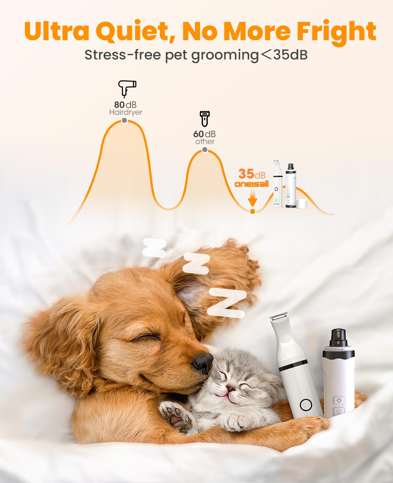 oneisall 3 in 1 Dog Nail Grinder & Paw Trimmer Kit, 2 LED Lights
