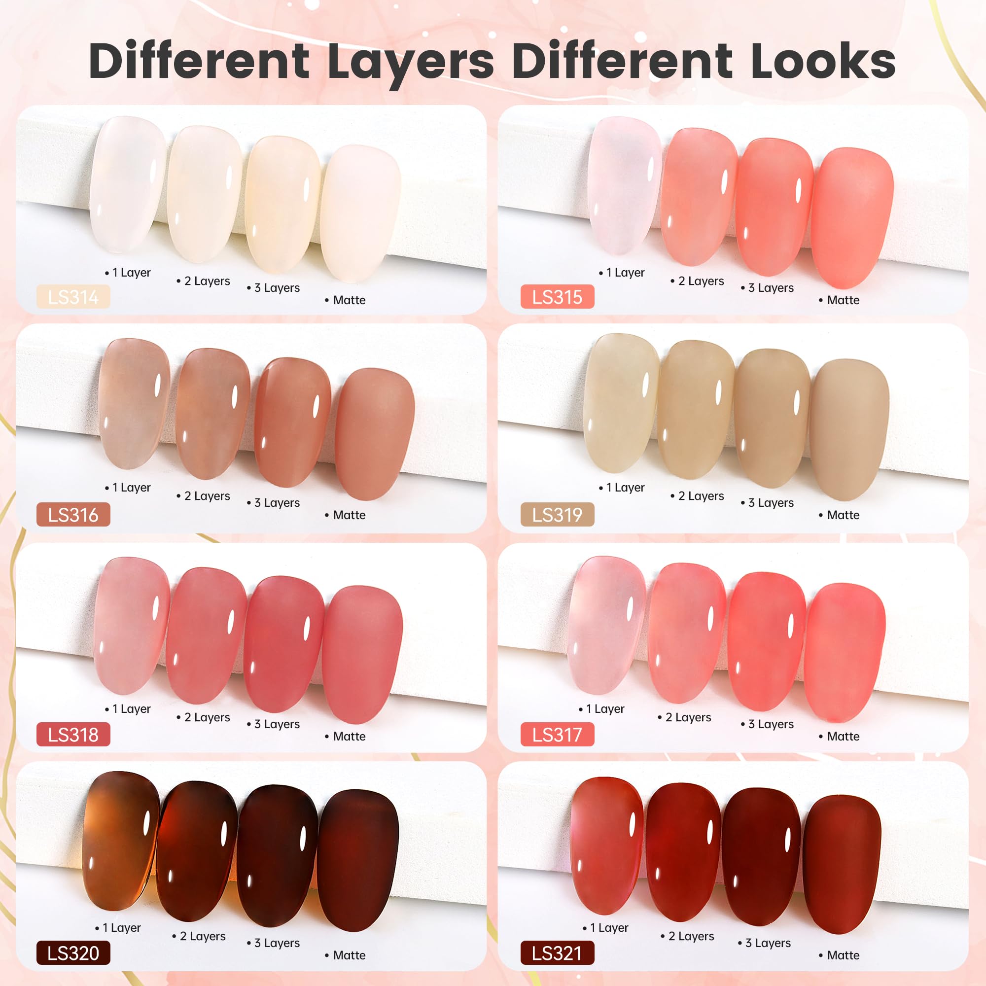 YTD Likomey Nude Gel Nail Polish Set,Fall Winter 8 Colors Translucent Neutral Jelly Sheer Rose Pink Brown Maroon Skin Tone Dark Cherry Red Manicure UV Color Nail Color Varnish Kit,7.5 ml