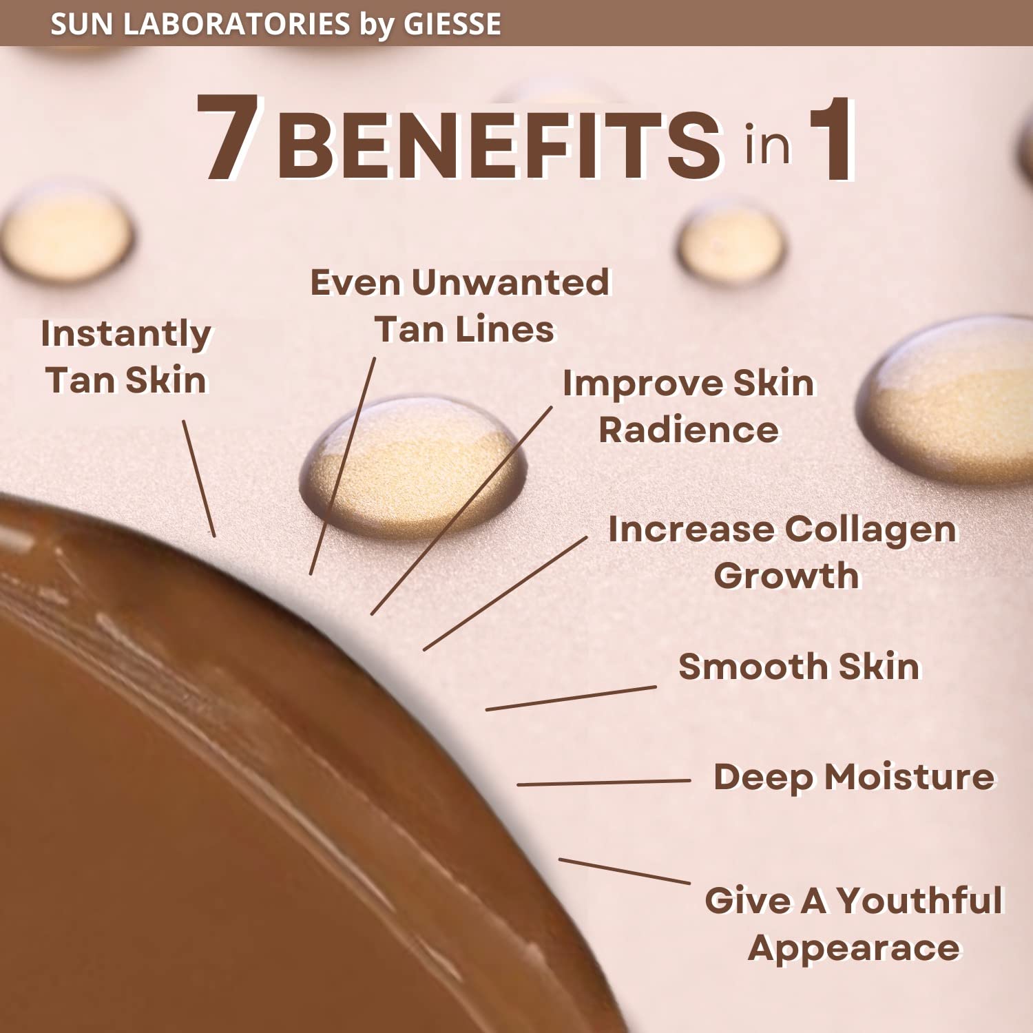 Sun Laboratories By Giesee Dark Sunsation Very Dark Tanning Lotion 4 oz with Tanning Mitt - Non-Toxic Self Tanner Kit, Natural Sunless Tanning Lotion, Travel Size, Long Lasting, Includes Self Tan Mitt