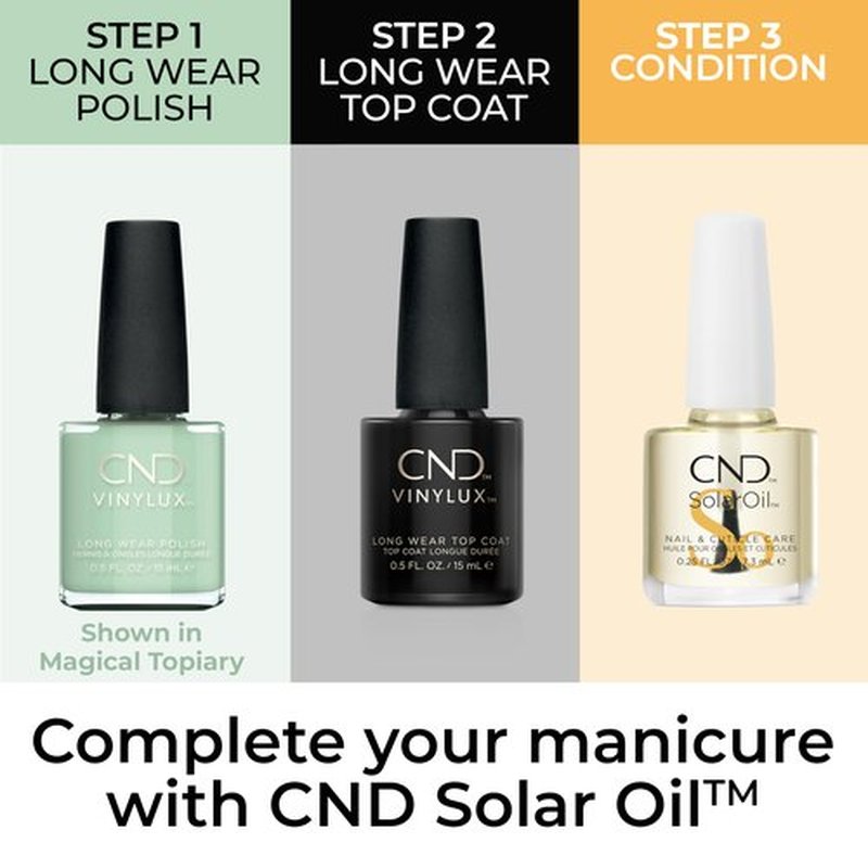 CND Vinylux Longwear Green Nail Polish, Gel-like Shine & Chip Resistant Color, Aura, 0.5 fl. oz