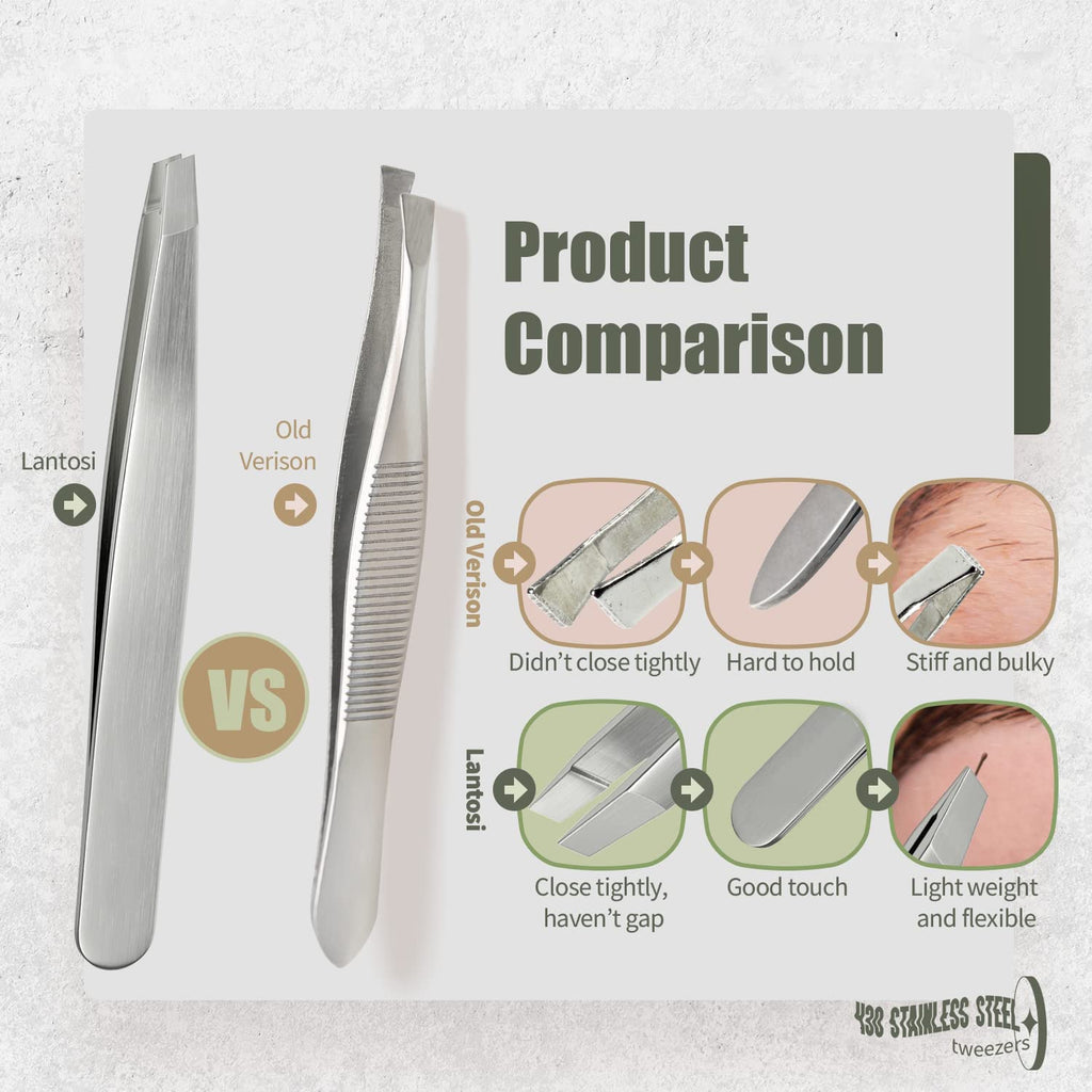 Abdul of Sialkot Eyebrow Tweezer Set for Women & Men Professional Slant and Pointed Tweezers Set with Case Precision Tweezers Kit for Facial Hair, Splinter and Ingrown Hair Removal(Sliver4 piece)