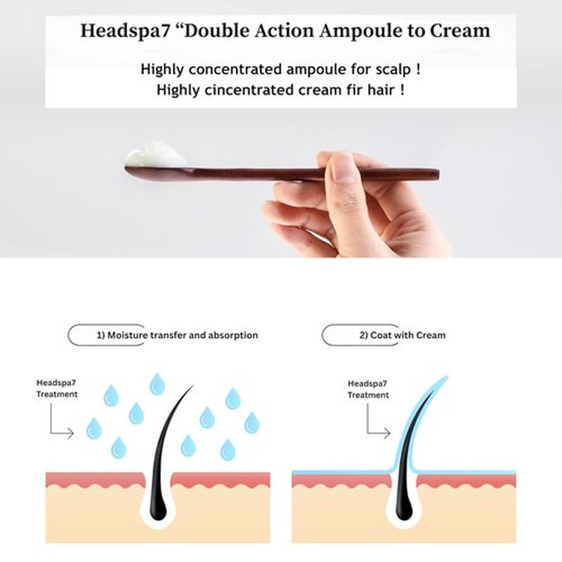 Headspa7 - Premium Hair Treatment for Soft Volume & Scalp Care | Best Korean Formula for Thinning Hair