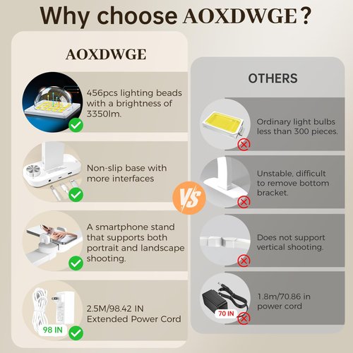 AOXDWGE AORAEM 34" Foldable Half Moon LED Nail Lamp, 456LEDs 3350LM Half Moon Light for Nails with Phone Holder, 3 Color Modes 3000K-6000K Professional Manicure Lamp for Nail Tech Salon