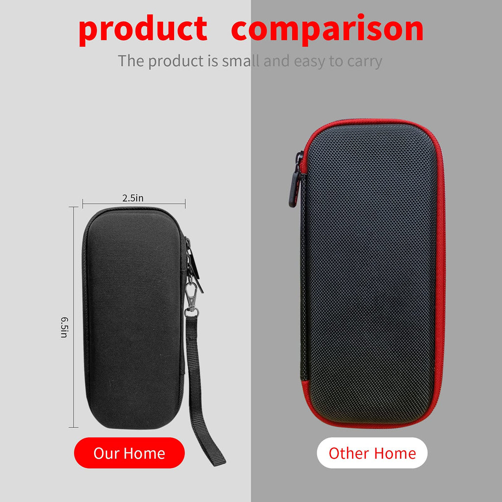 Hard Case Compatible with Meridian Grooming Electric Groin Body Trimmer