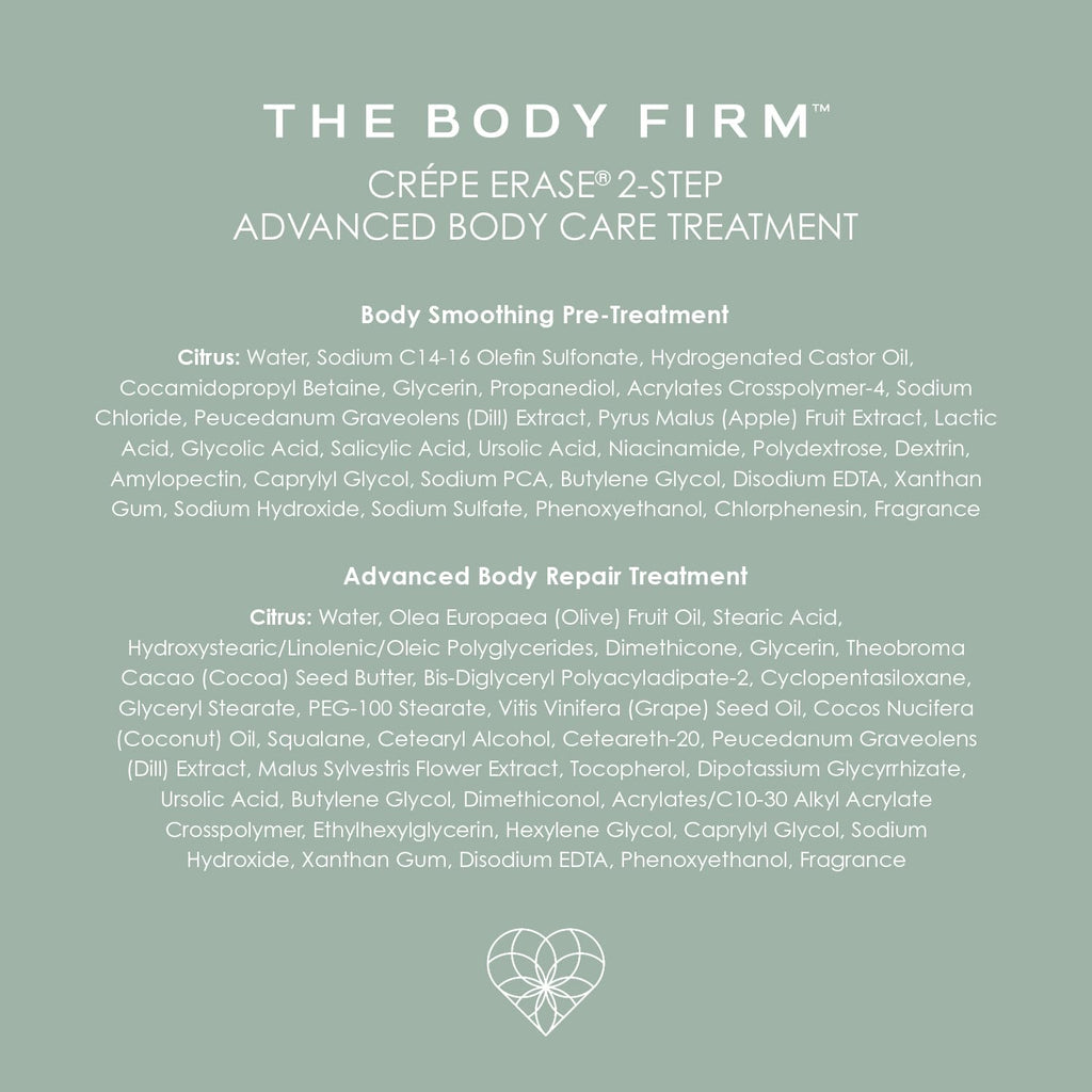 BODY FIRM Crepe Erase-2-Step Advanced Body Treatment System Kit, Original Citrus Scent,2 Piece(Pack of 1) ( Packaging May Vary )