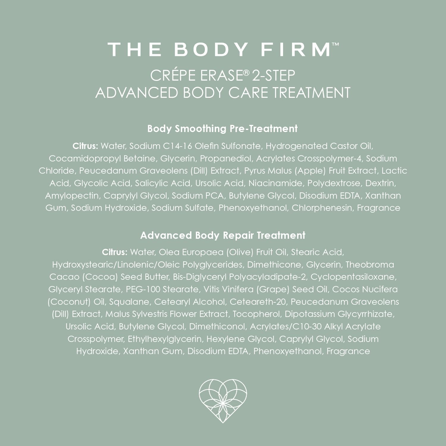 BODY FIRM Crepe Erase-2-Step Advanced Body Treatment System Kit, Original Citrus Scent,2 Piece(Pack of 1) ( Packaging May Vary )