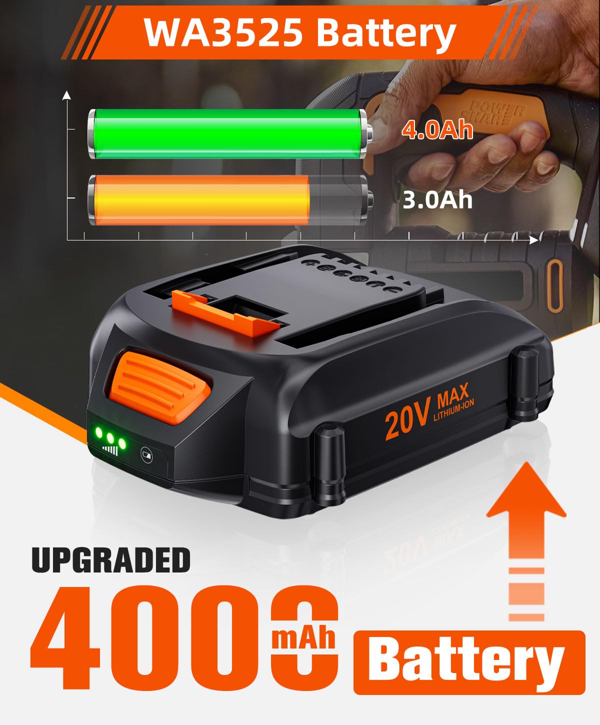 Upgraded 4.0Ah WA3525 20V Battery Replacement for WORX Battery 20V Power Share Max 20V Lithium-ion Battery Compatible with WORX 20V Battery WA3575 WA3520 WG151s WG891 Leaf Blower Tools Batteries