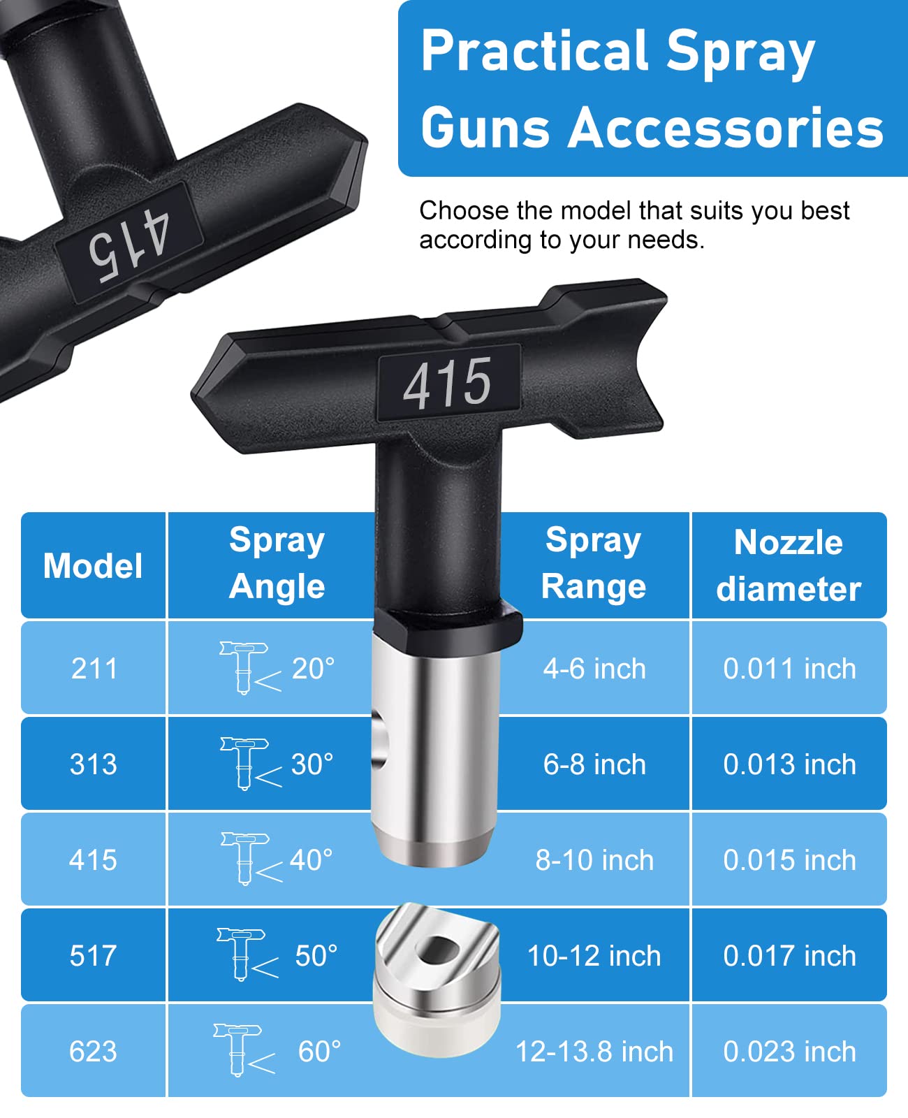 Spray tip Reversible Sprayer Tips Airless Paint Sprayer Nozzle Tips