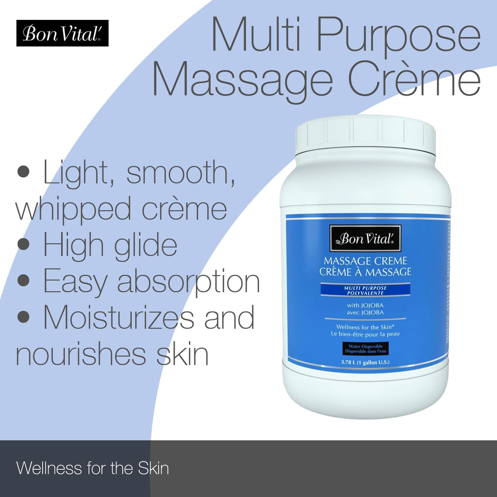 Bon Vital' Multi-Purpose Massage Creme, Professional Massage Cream with Aloe Vera to Relax Sore Muscles, Increase Circulation & Repair Dry Skin, Full Body Moisturizer Cream, 1 Gal, Label may Vary