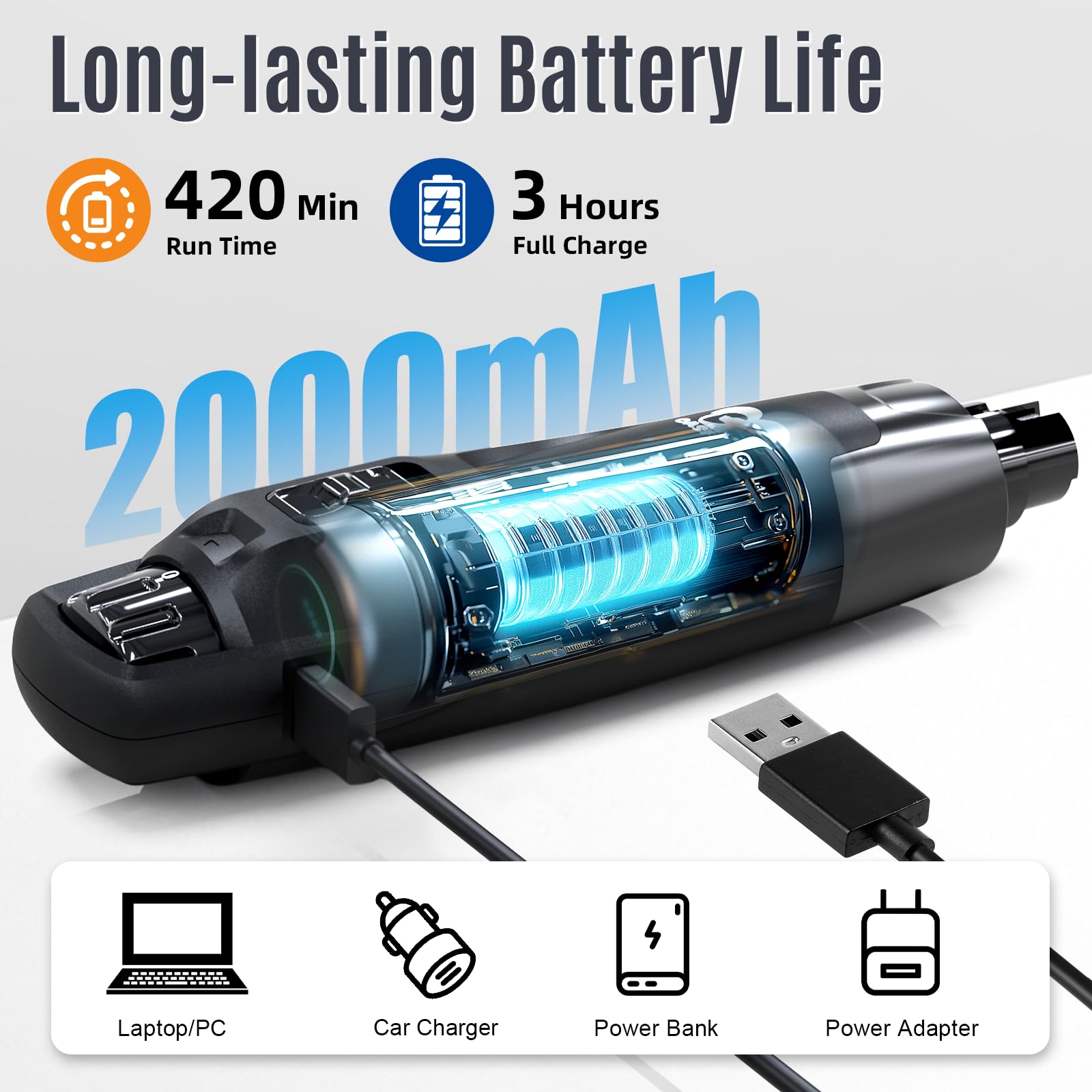 Casfuy New 6-Speed Dog Nail Grinder - 50% More Power Dog Nail Trimmers with 2 LED Lights Quiet 7h Running Time Electric Pet Nail Grinder File Toenail Grinder for Large Medium Small Dogs & Cats (Black)