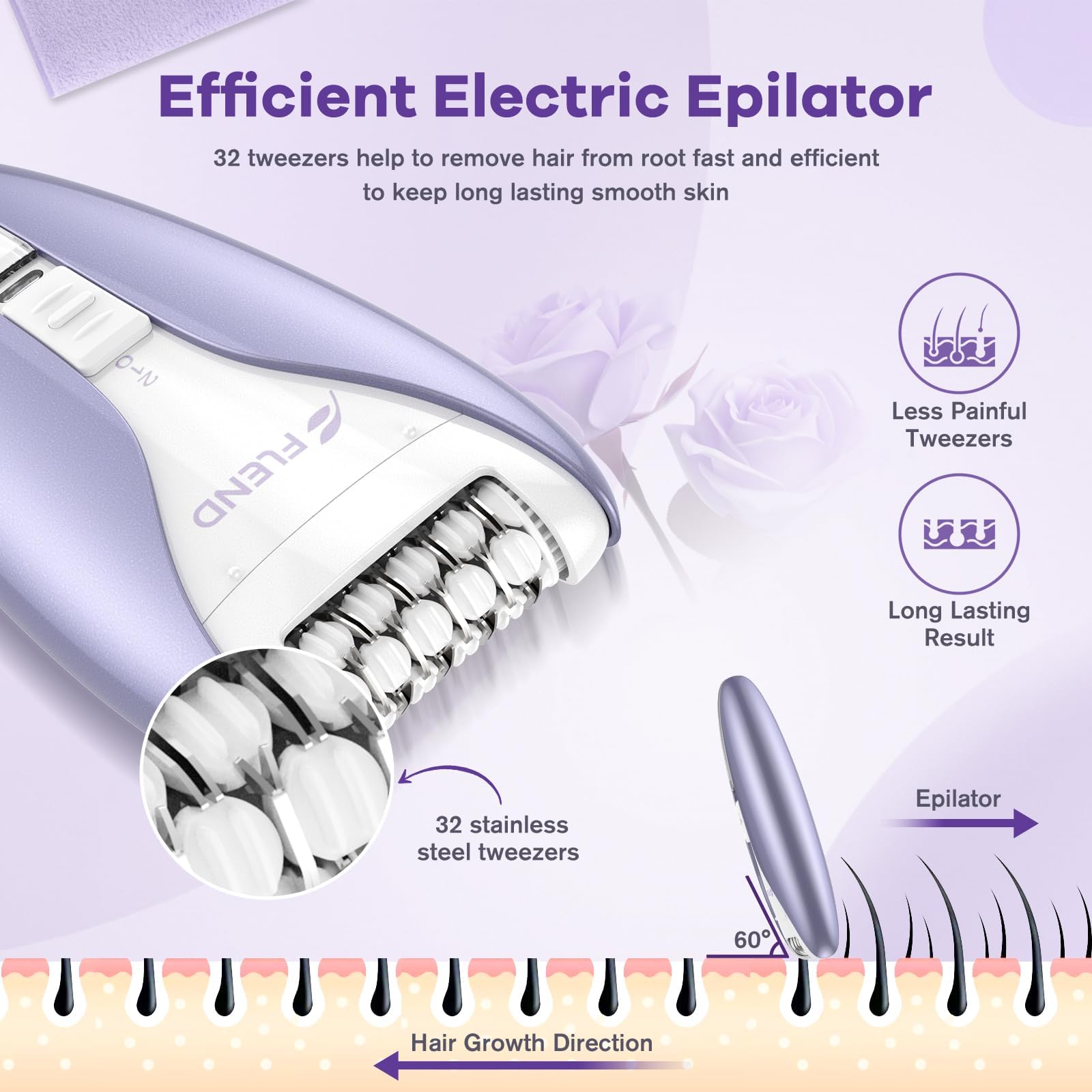 Cordless Epilators,Silent Facial Hair Removal Device, Smooth Glide Tech 2 Speeds & 36 Tweezers Gentle Efficient Hair Removal for Face Legs Arms Armpit Bikini