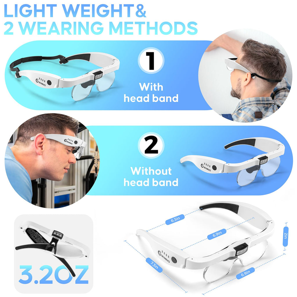 GUOUBUO Magnifying Glass with Light, 1.5X-5.0X Magnifying Glasses, Rechargeable Magnifier Headset with Light, Head Magnifier with 4 Detachable Lenses, Magnify Glasses for Close Work Crafts