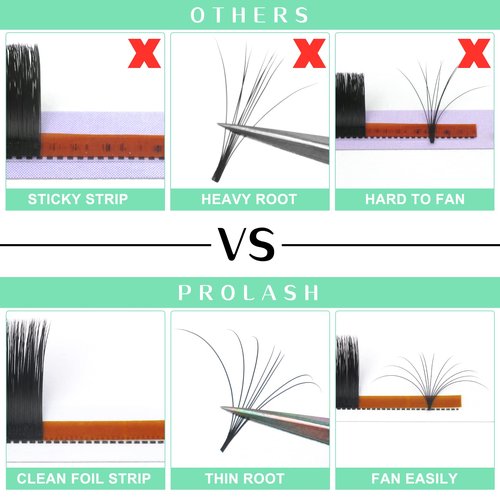 Easy Fan Volume Lashes D-0.07-15-20 MIX Easy Fan Lashes C D curl Flowering Lash Extensions Rapid Blooming Lashes 9 to 25 mm Mega Volume Lash Extensions .03 .05 .07 .10(D-0.07,15-20mix)