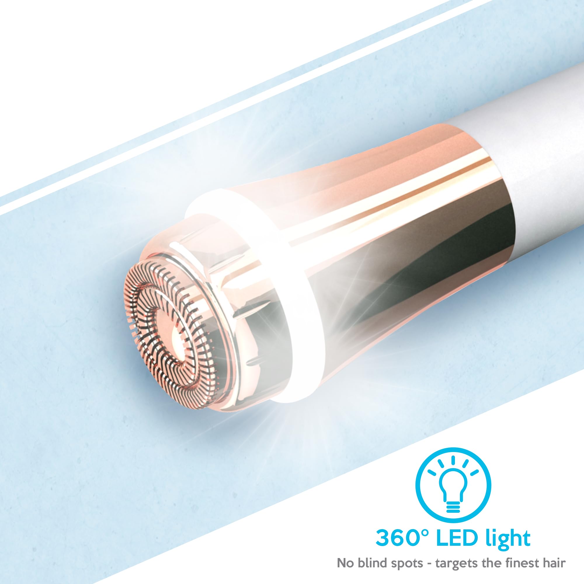 Facial Hair Removal for Women, Rechargeable 16mm Dual Ring Floating Head Blade Painless Electric Face Hair Remover, Face Shaver Razor & Trimmer for Upper Lip, Chin, 18K Gold-Plated / 360°LED Light