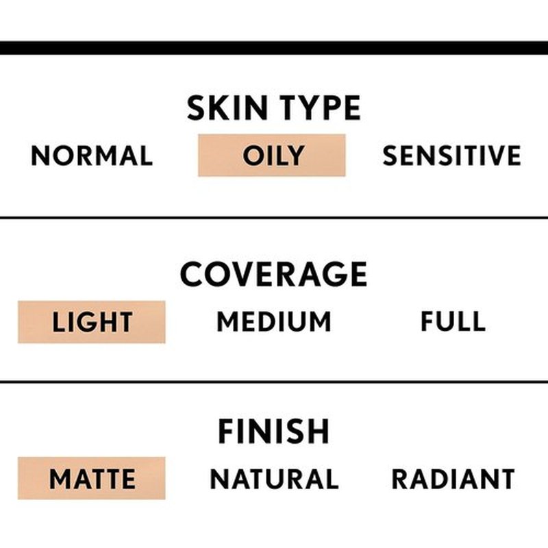 COVERGIRL - Clean Matte BB Cream | Oil-Free, Lightweight Formula for Sensitive Skin, 1.0 oz