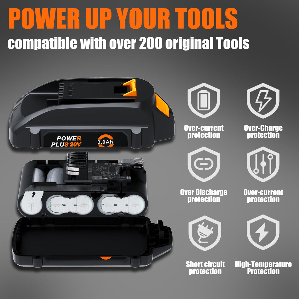 LUMMINA Replacement for Worx Battery 20V and Charger for 20V Lithium Battery WA3520 WA3525 WA3575 WG151s WG155s WG251s WG255s
