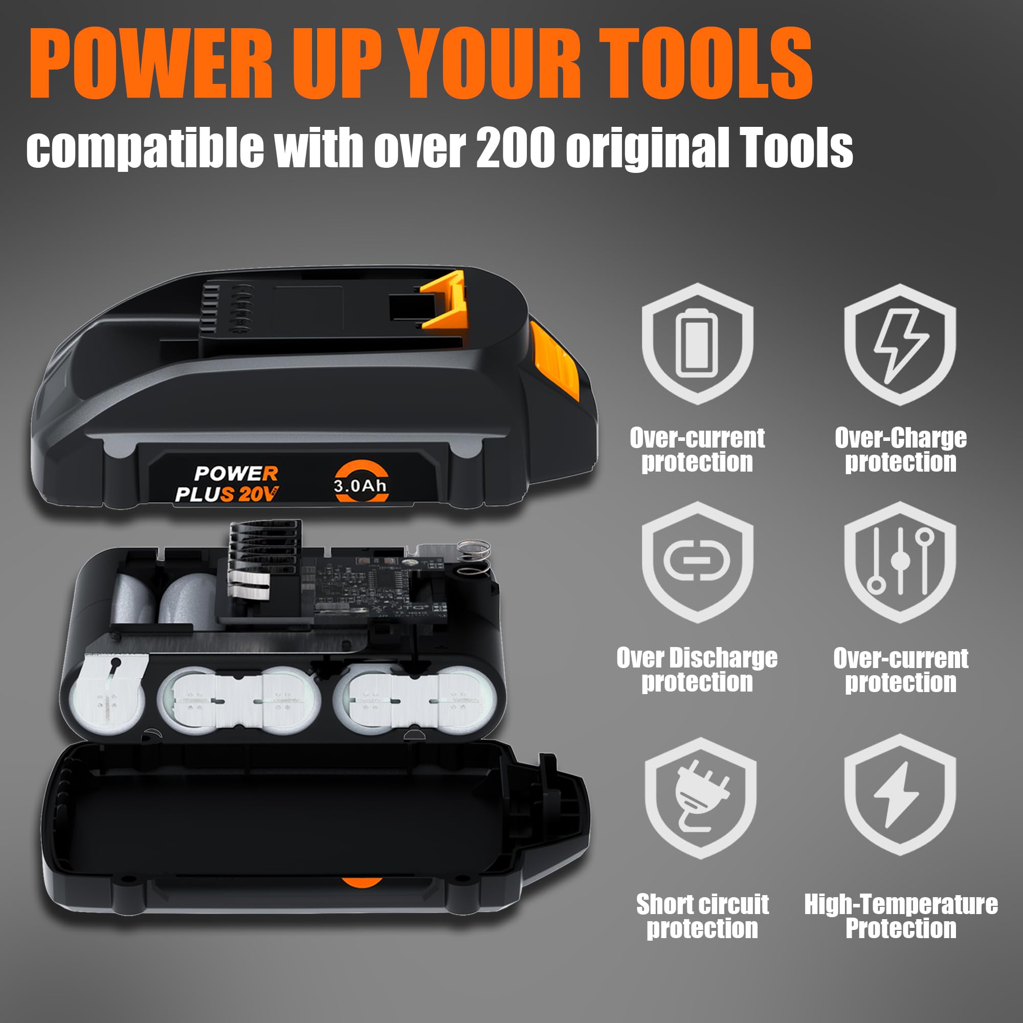 LUMMINA Replacement for Worx Battery 20V and Charger for 20V Lithium Battery WA3520 WA3525 WA3575 WG151s WG155s WG251s WG255s