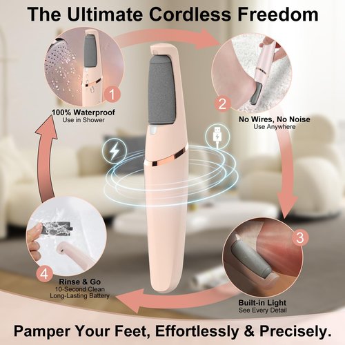 Electric Foot File, Callus Remover for Feet,Rechargeable Foot Pedicure Tool for Dry &Dead Cracked Skin,Professional Cordless Hard Skin Removal with 2 Durable Heads