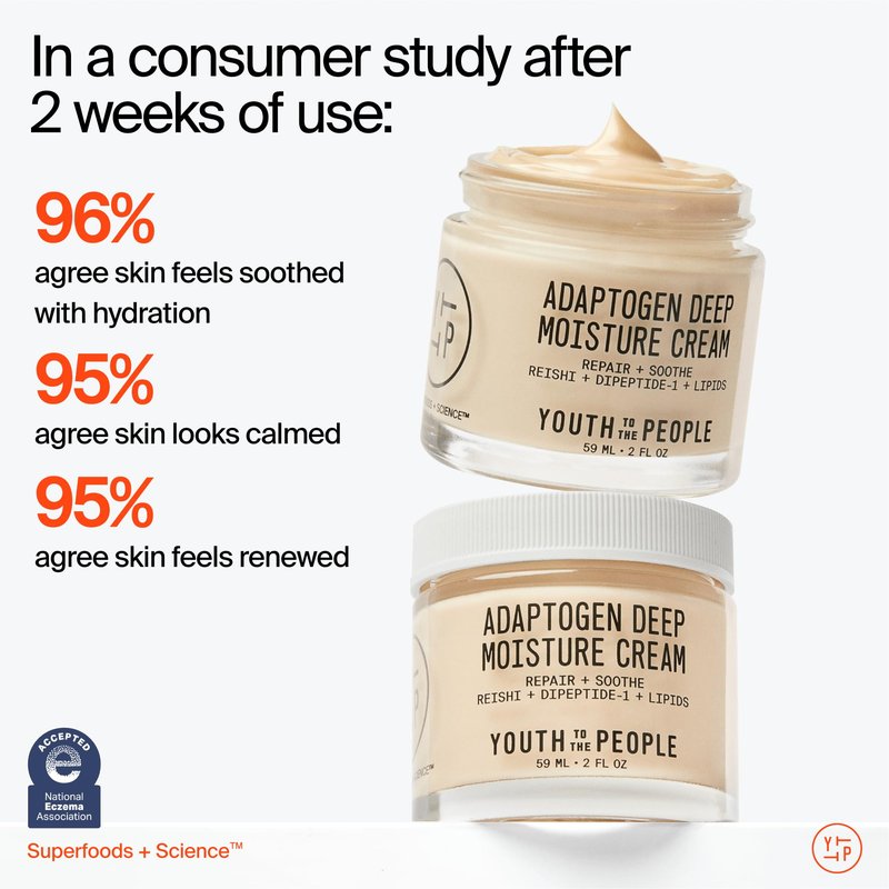 Youth To The People Adaptogen Skin Repairing Moisture Cream, Hydrating Face Moisturizer for Sensitive & Dry Skin, Soothes Skin Barrier, Dermatologist Tested, Fragrance-free, Vegan - 2 Fl Oz